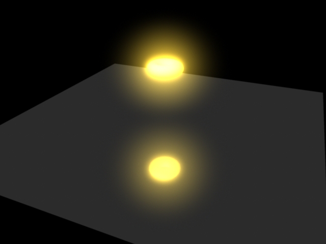 Glow Shader