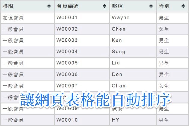 web-table-sort-jquery-plugin