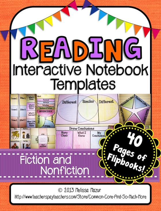 Reading Interactive Notebooks Learning Lab Resources Bloglovin’