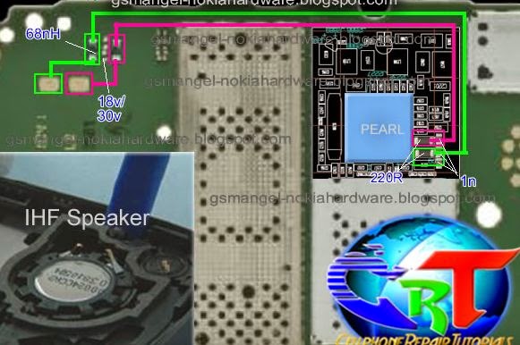 datasource mobile solution nokia c2 01 ringer solution