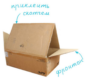 Как сделать домик из коробки пошагово Как сделать домик из коробки пошагово