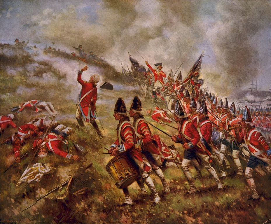 an assessment of the battle of saratoga during the american revolution an assessment of the battle of saratoga during the american revolution