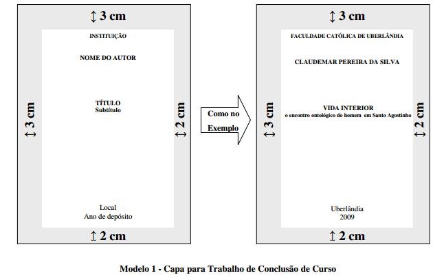 Como formatar capa e folha de rosto abnt