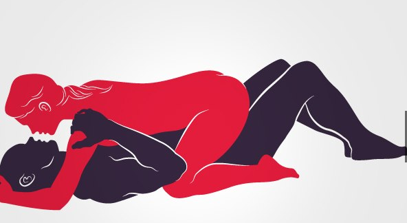 POSIÇÕES PARA CHEGAR AO ORGASMO 2 Resultado de imagem para kama sutra Cavalgada