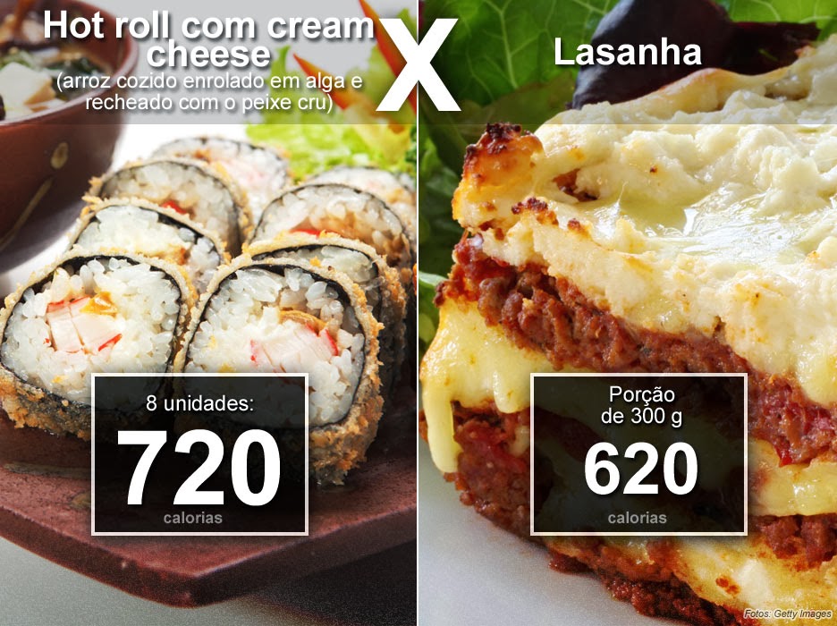 CALORIAS COMIDA JAPONESA calorias comida japonesa: