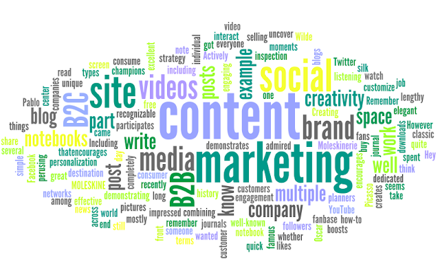 Các yếu tố Content Marketing trong Seo