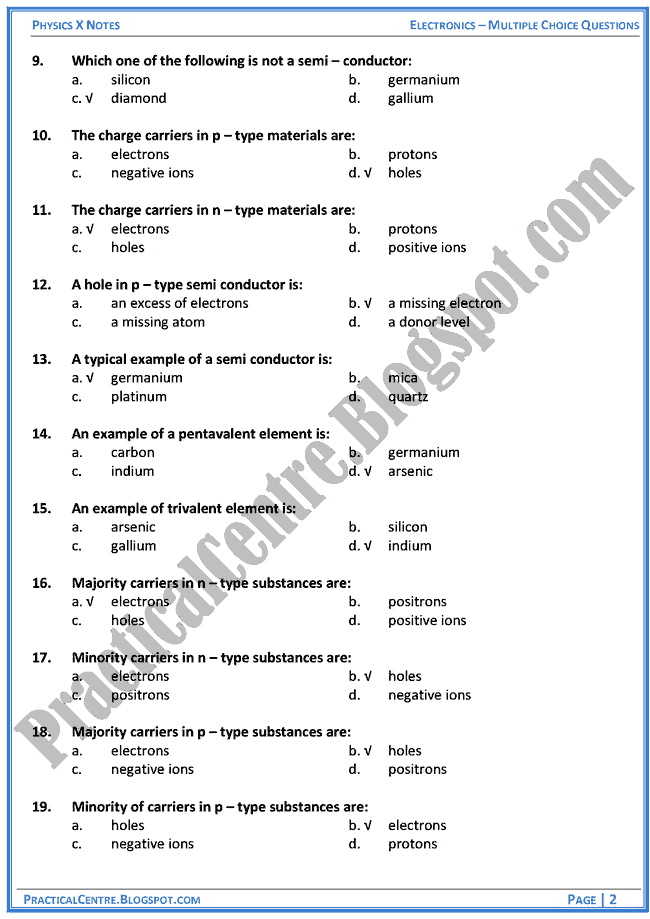 electronics-mcqs-physics-x