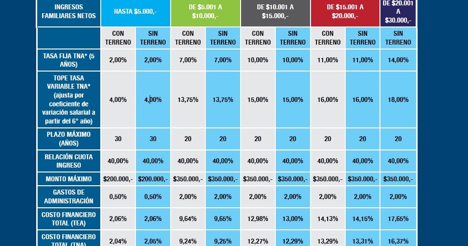 ¿Cuáles pueden ser las causas porque un hombre no quiera ser padre?