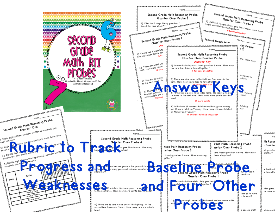 July 2013 Mandy's Tips for Teachers