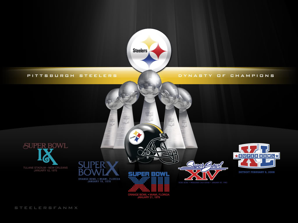 Steelers City Wallpaper | Top HD Wallpapers