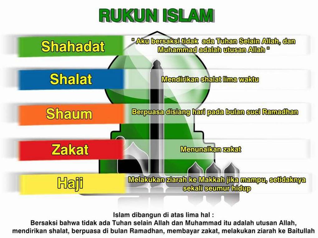 Maa Takaful Ku Takafulink Haji