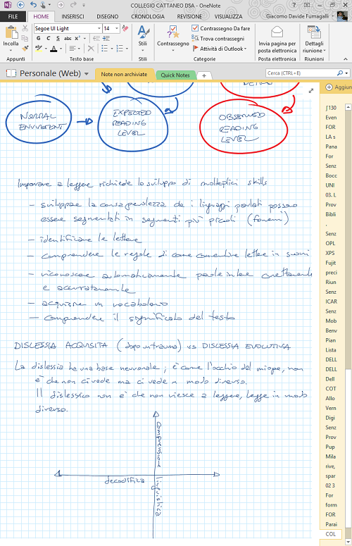 OneNote 2013 con note scritte a mano su un Fujitsu Stylistic Q704 Waterproof