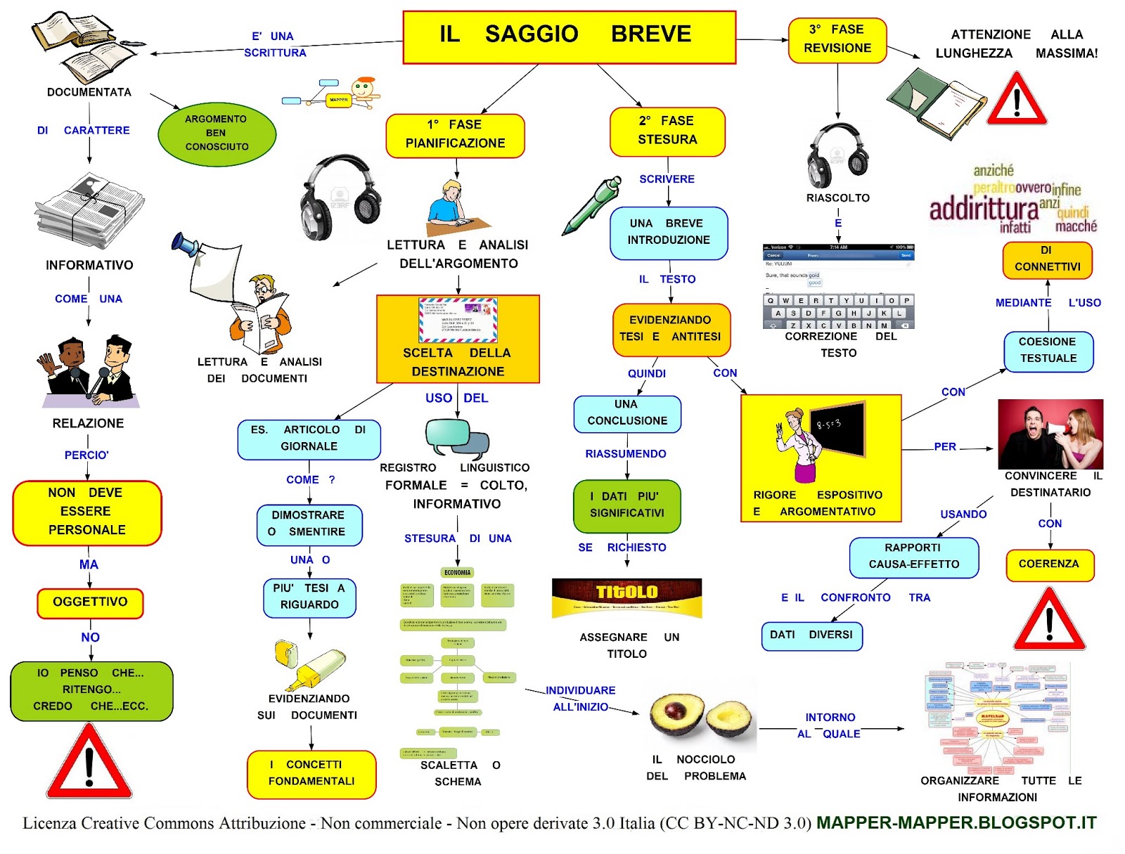 Saggio Breve Sull Illuminismo Italiano mapper 2 il saggio breve Saggio Breve Sull Illuminismo Italiano mapper 2 il saggio breve