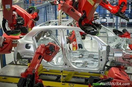 Fiat 500 USA: Inside the Fiat 500X Factory