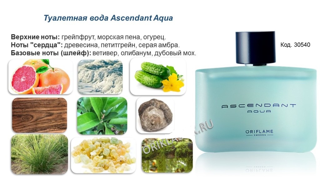 Мист для тела 