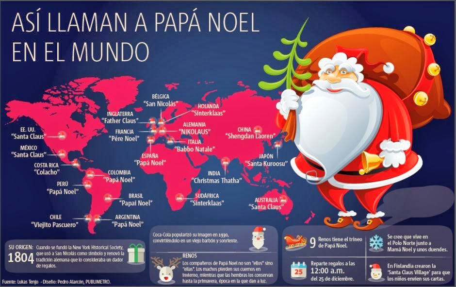 eInquisidor Los diferentes nombres de Santa Claus en el mundo
