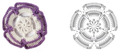crochet flower diagram, crochet