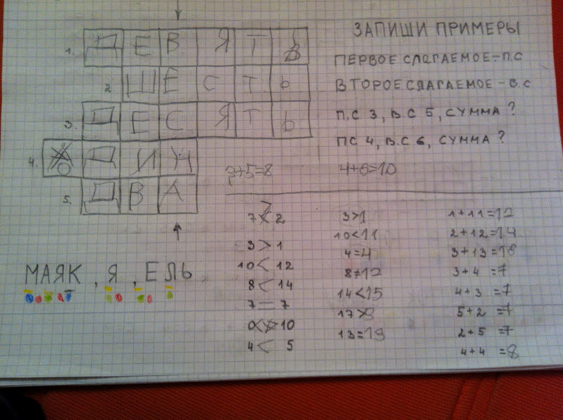 схема картинка слова дом