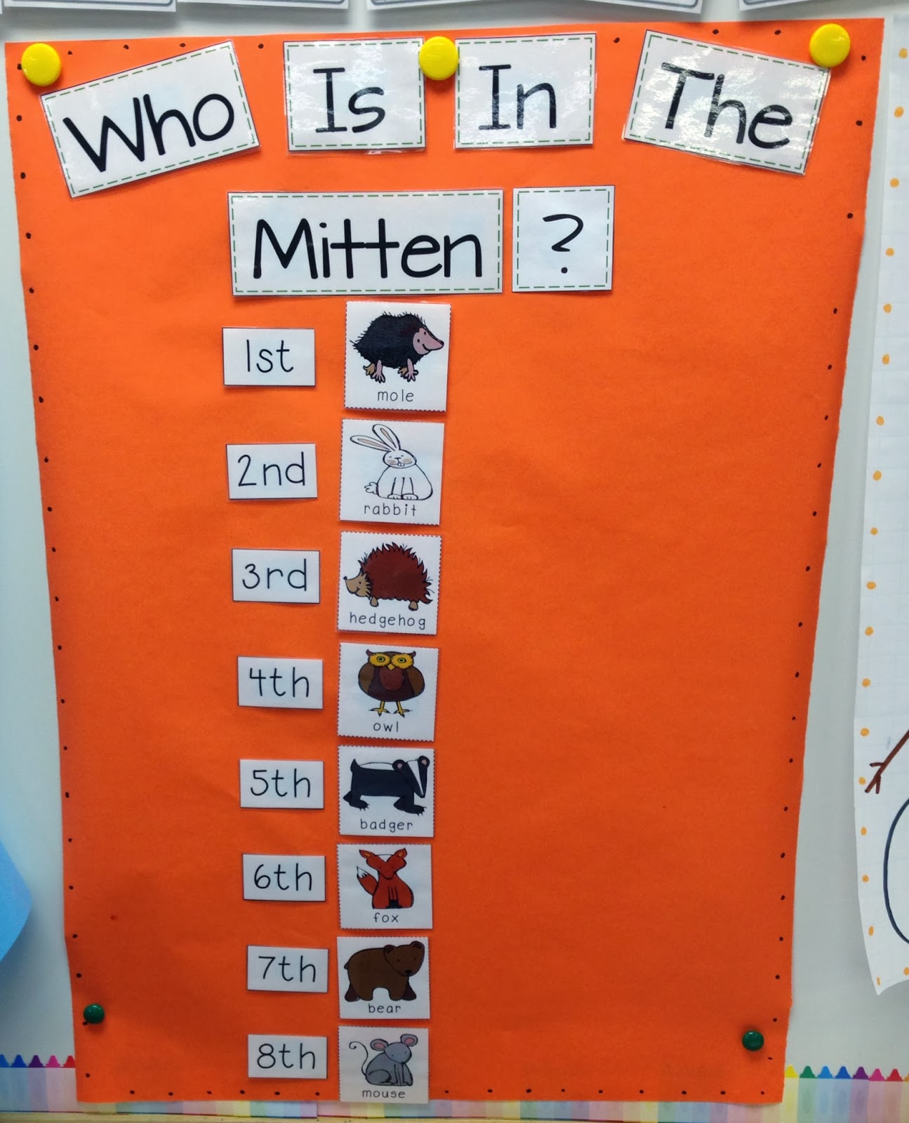 A Spoonful of Learning The Mitten & MLK FREEBIES!