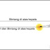 Perkiraan Waktu dengan Melihat Bintang