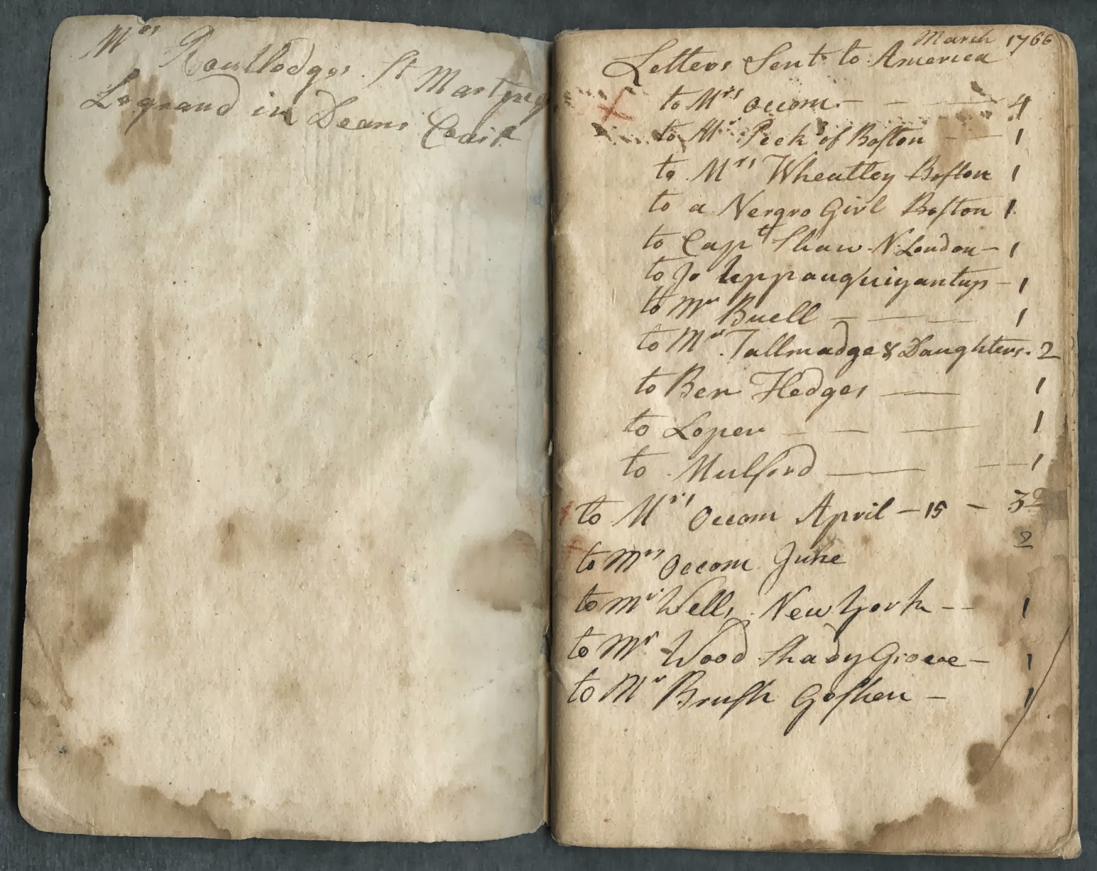 Process For Producing Ammonia That Generates Electricity Instead