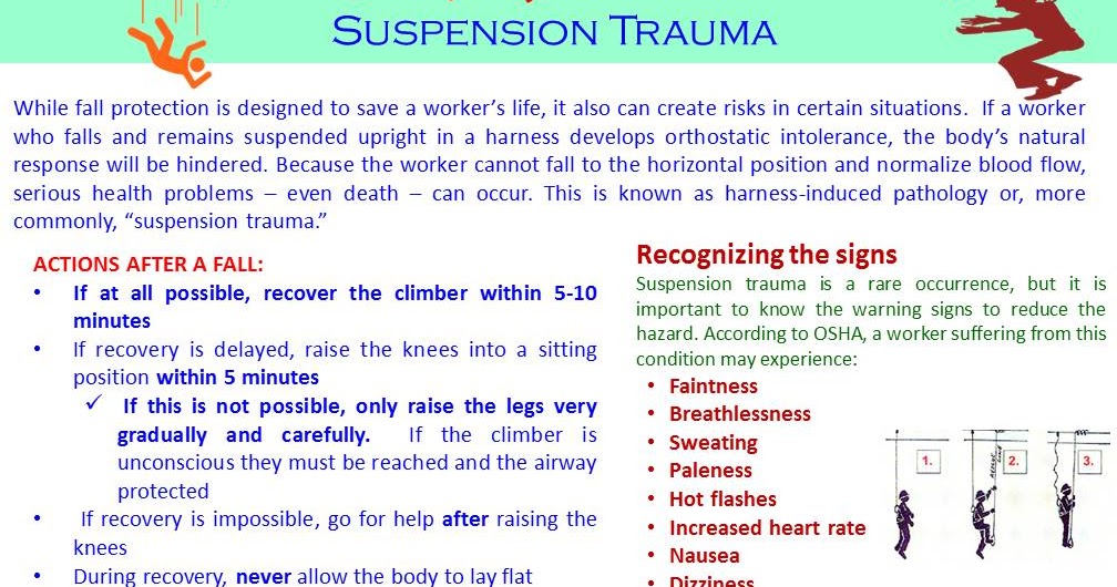 DOSHTI Will Your Safety Harness Kill You ? Suspension Trauma