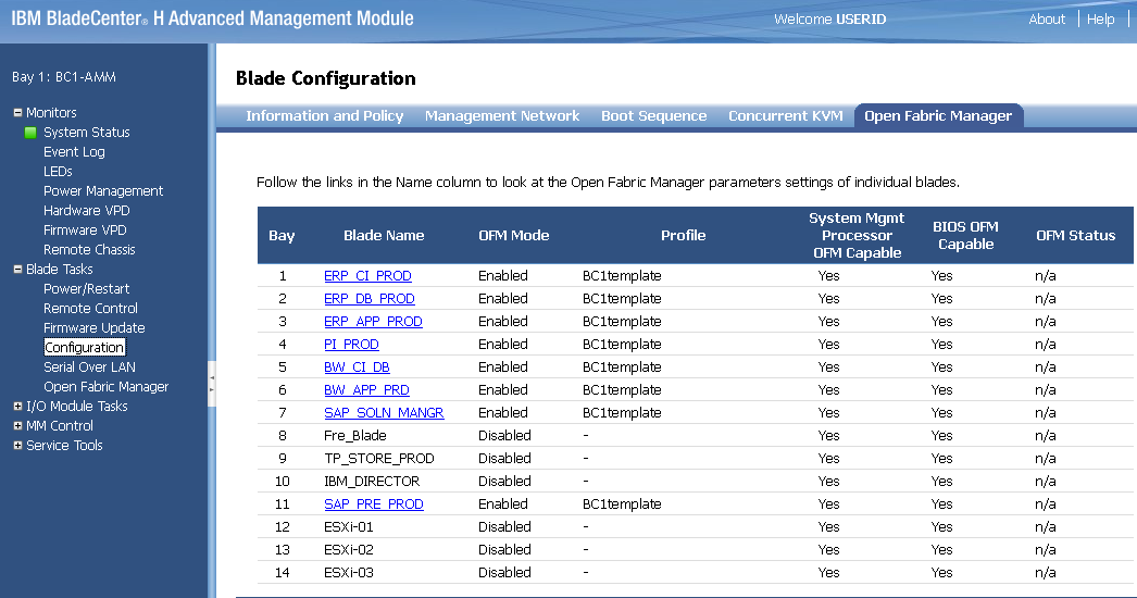 Techy Title Here IBM Open Fabric Manager v4.1 Advanced on Linux