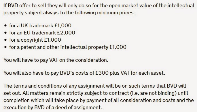 Deed Of Assignment Property