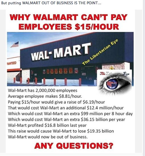 The Middletown Insider WalMart and Minimum Wage a Libertarian View