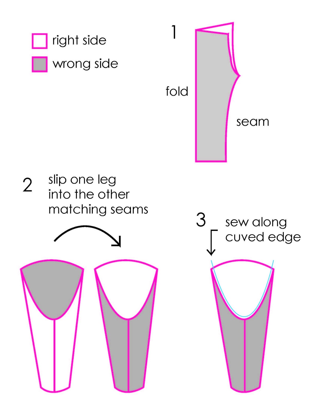 Everyday Art Sew Leggings!