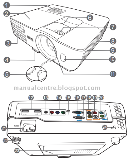 Benq w1070   