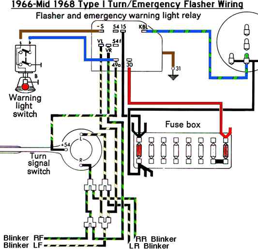 69 Beetle Wiring Diagram On 69 Images. Free Download Wiring Diagrams: vw beetle wiring diagram 1966 at sanghur.org