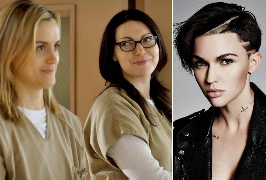 Retrospectiva 2015 Na terceira temporada de “Orange is the New Black