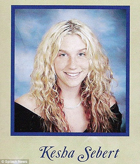 Kesha Teenager