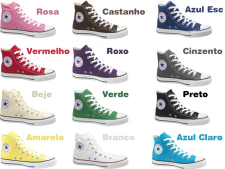 all star tipos