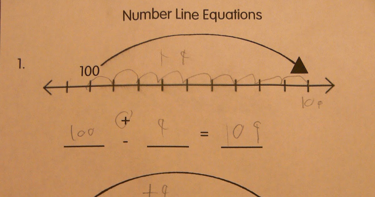 Mrs. T's First Grade Class: Number Line Equations