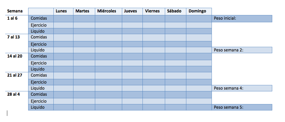 para quemar la grasa dela barriga para quemar la grasa dela barriga