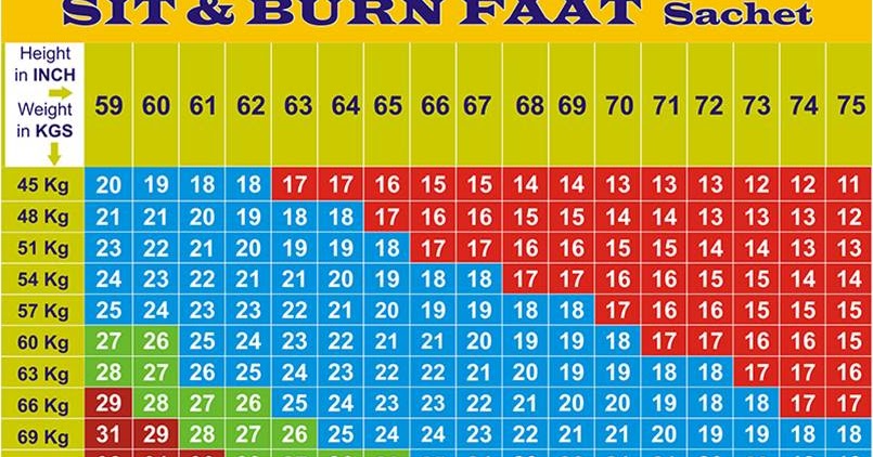 Extreme weight loss definition photo 9