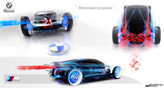 BMW NOVUS - THESIS