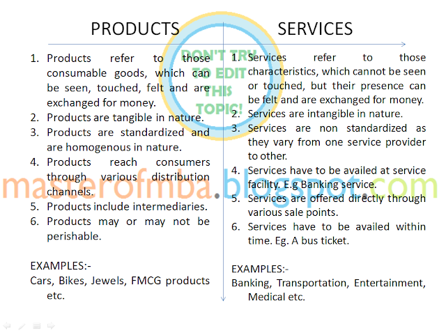 differences between product and services Take a look at 10 of the biggest differences between managing a production versus an after-sale service supply chain professional services resources case . differences between product and services Take a look at 10 of the biggest differences between managing a production versus an after-sale service supply chain professional services resources case .
