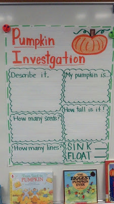 For the Love of First Grade: The Great Pumpkin Investigation
