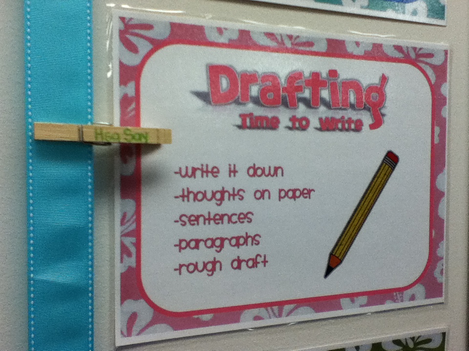 Ms.M's Blog Throwback Thursday 06/20/13 Writing