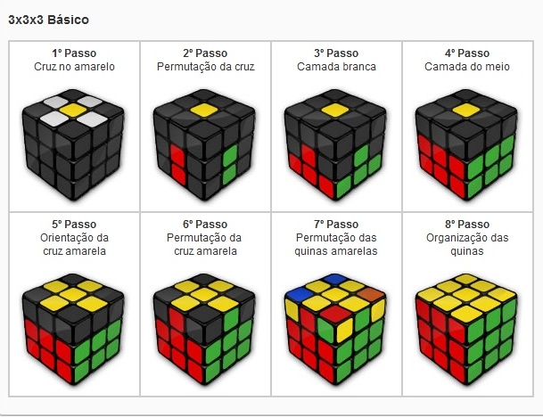 Cubo Mágico Fácil: Etapa 6: Completar a Face Amarela