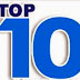 Daily GK News Top 10 Current Affairs of 10 January 2014 | Daily GK Capsule