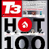 T3 Magazine UK - Hot 100 (April 2015) torrent