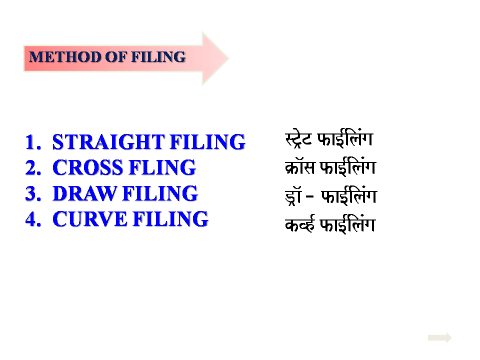 Types Of Files And Filing Techniques (मराठी मध्ये) 5. TYPES OF FILING