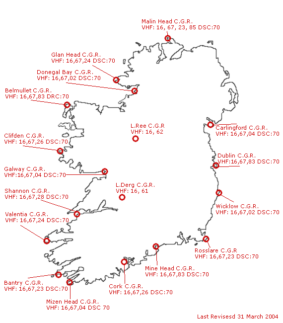 Aleria's Adventures Sailing the West Coast of Ireland