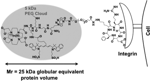The Magicians TV series season 1, 2, 3, 4, 5 download full