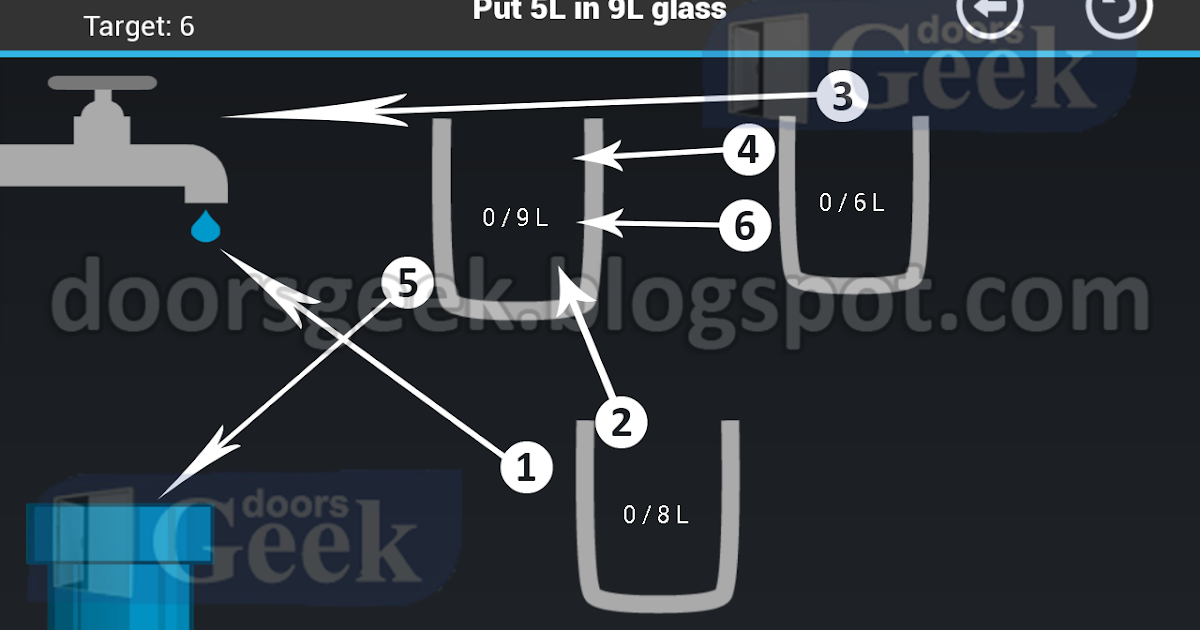 Water Logic [Basics] Level 19 Doors Geek