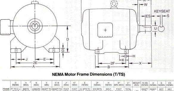 Motor Frame Size Chart Nema